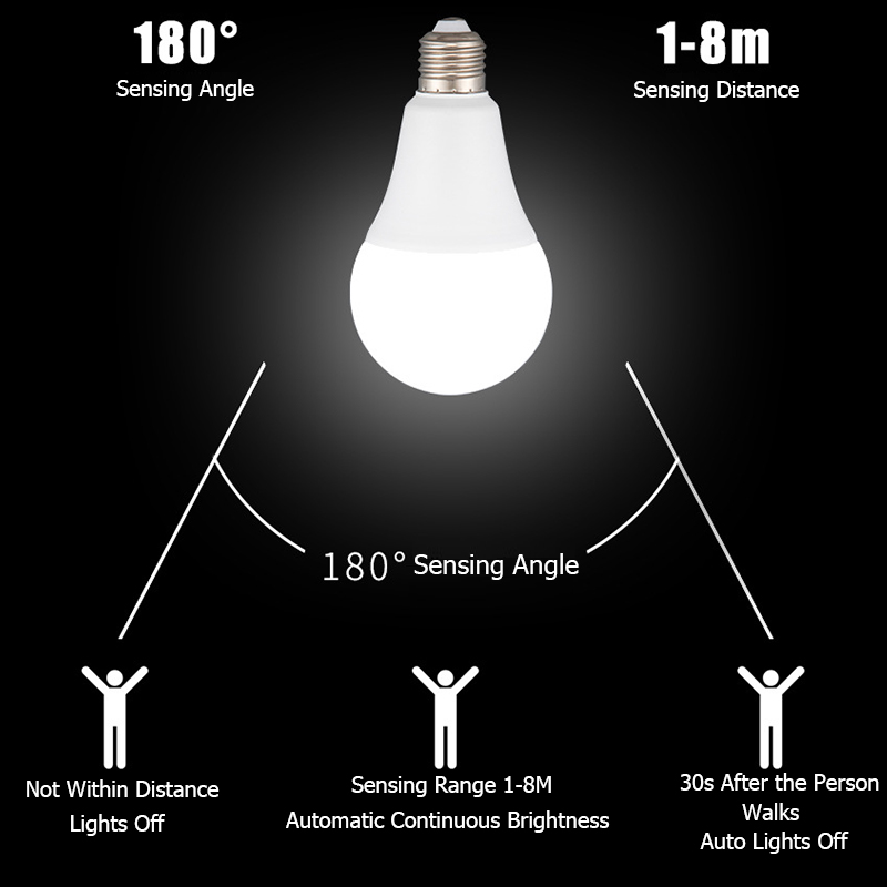 Bóng đèn led cảm ứng radar 30W, bóng đèn cảm ứng nhạy 20 mét