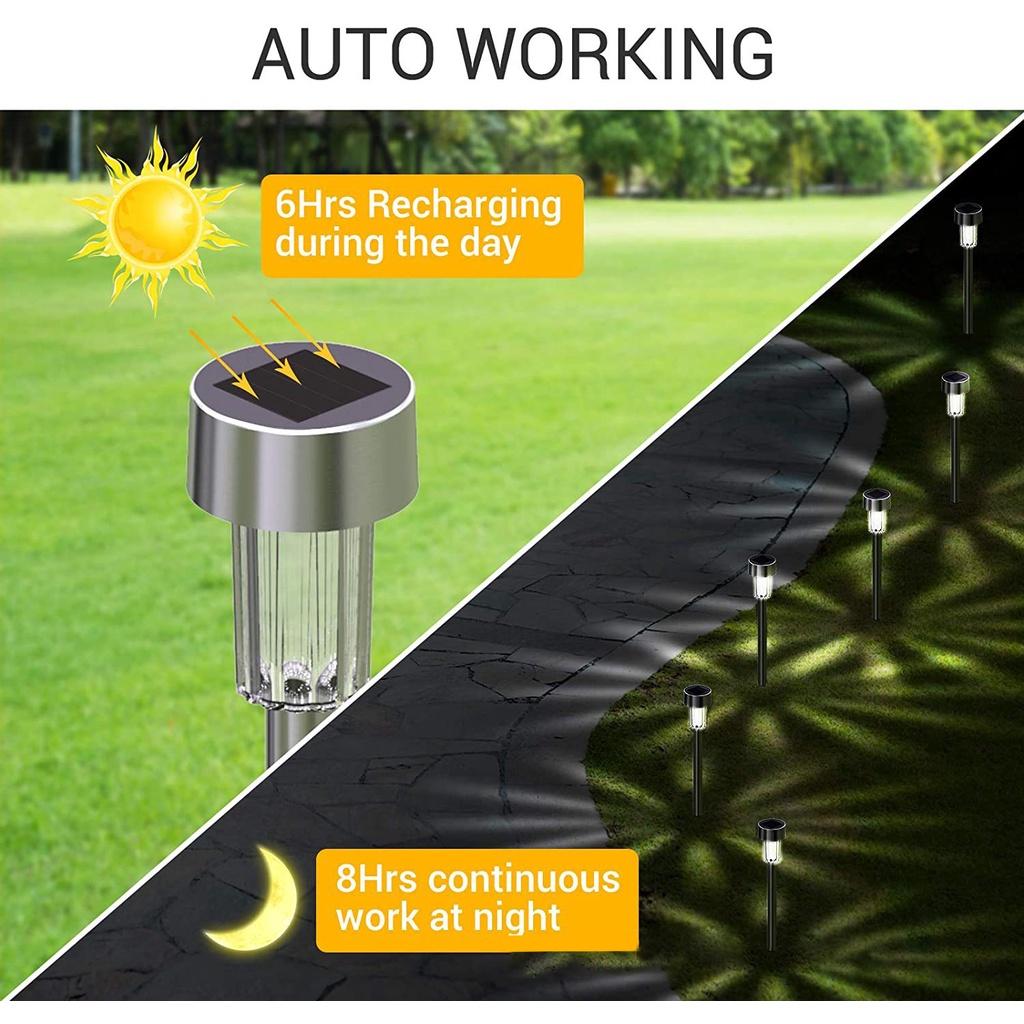 Dây Đèn Led Trang Trí Sân Vườn Sử Dụng Năng Lượng Mặt Trời