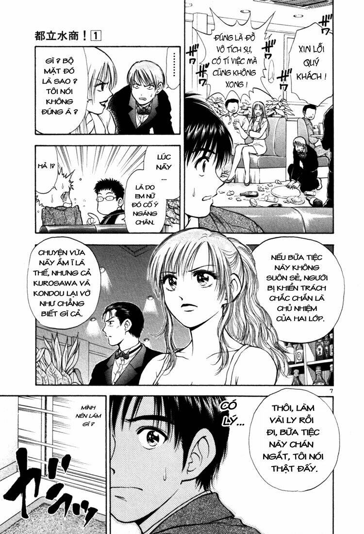 school of water business chapter 4 5