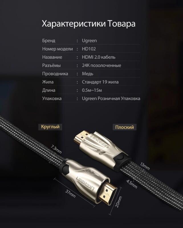 Ugreen UG11189HD102TK 1M màu Đen Cáp tín hiệu HDMI vỏ bọc lưới cao cấp - HÀNG CHÍNH HÃNG