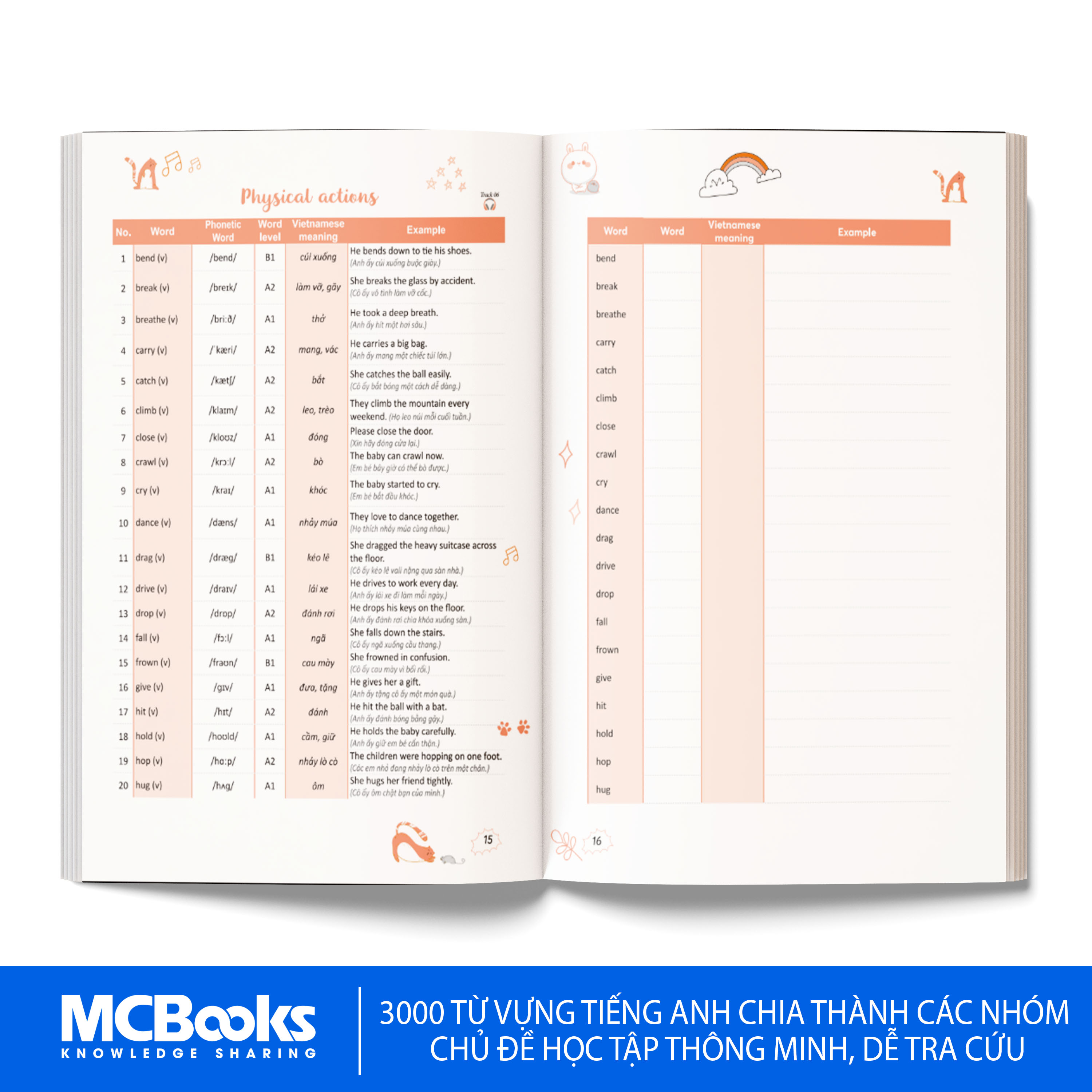 Sách - Takenote 3000 Từ Vựng Tiếng Anh