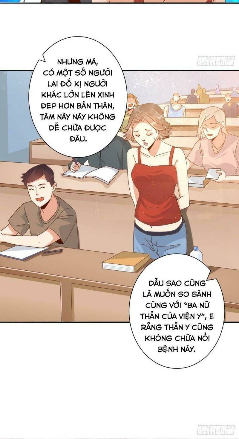đô thị siêu cấp y sinh chapter 21 24