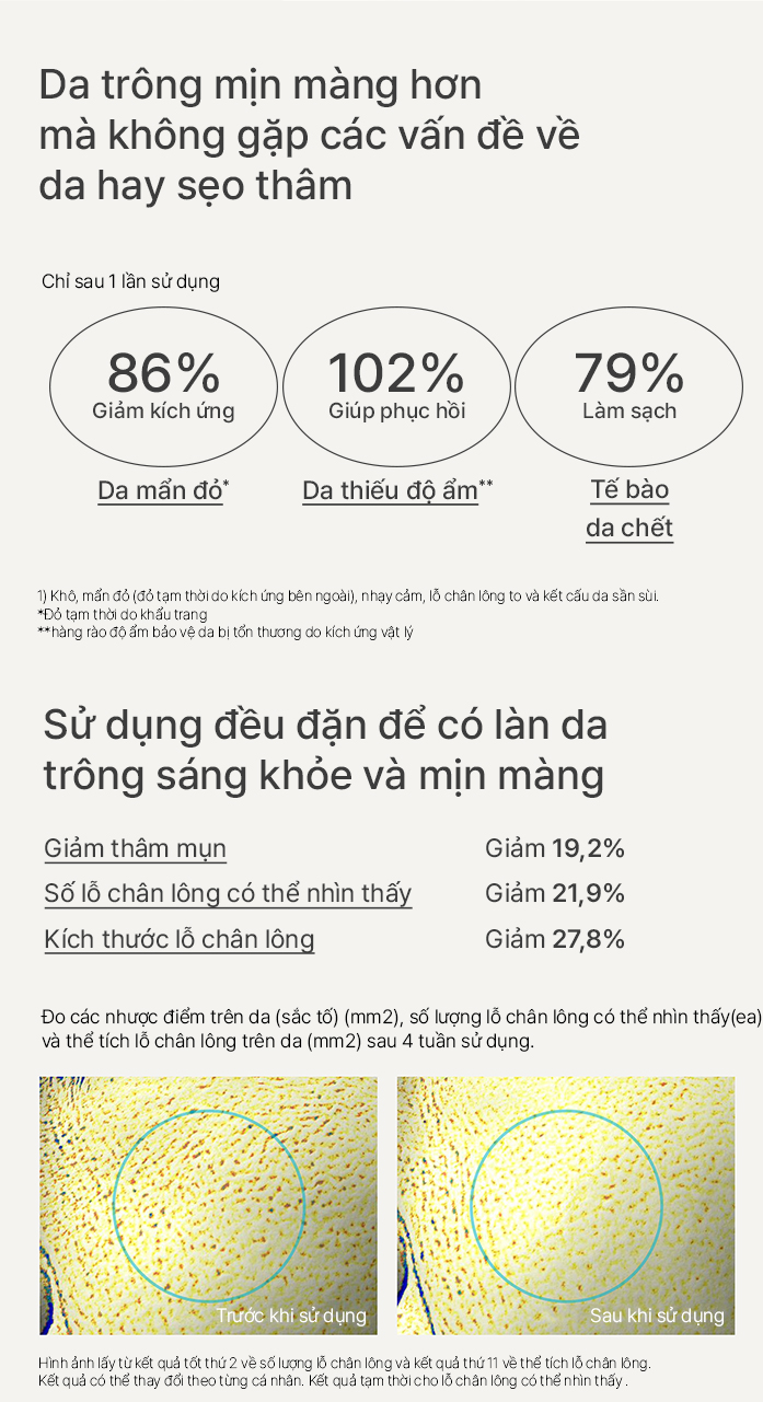 Tinh chất dưỡng phục hồi da innisfree Retinol Cica Repair Ampoule 30 mL