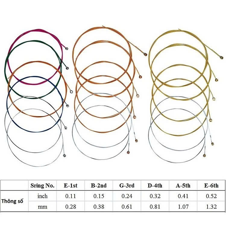 Bộ 6 Dây Đàn Guitar Acoustic 1-2-3-4-5-6