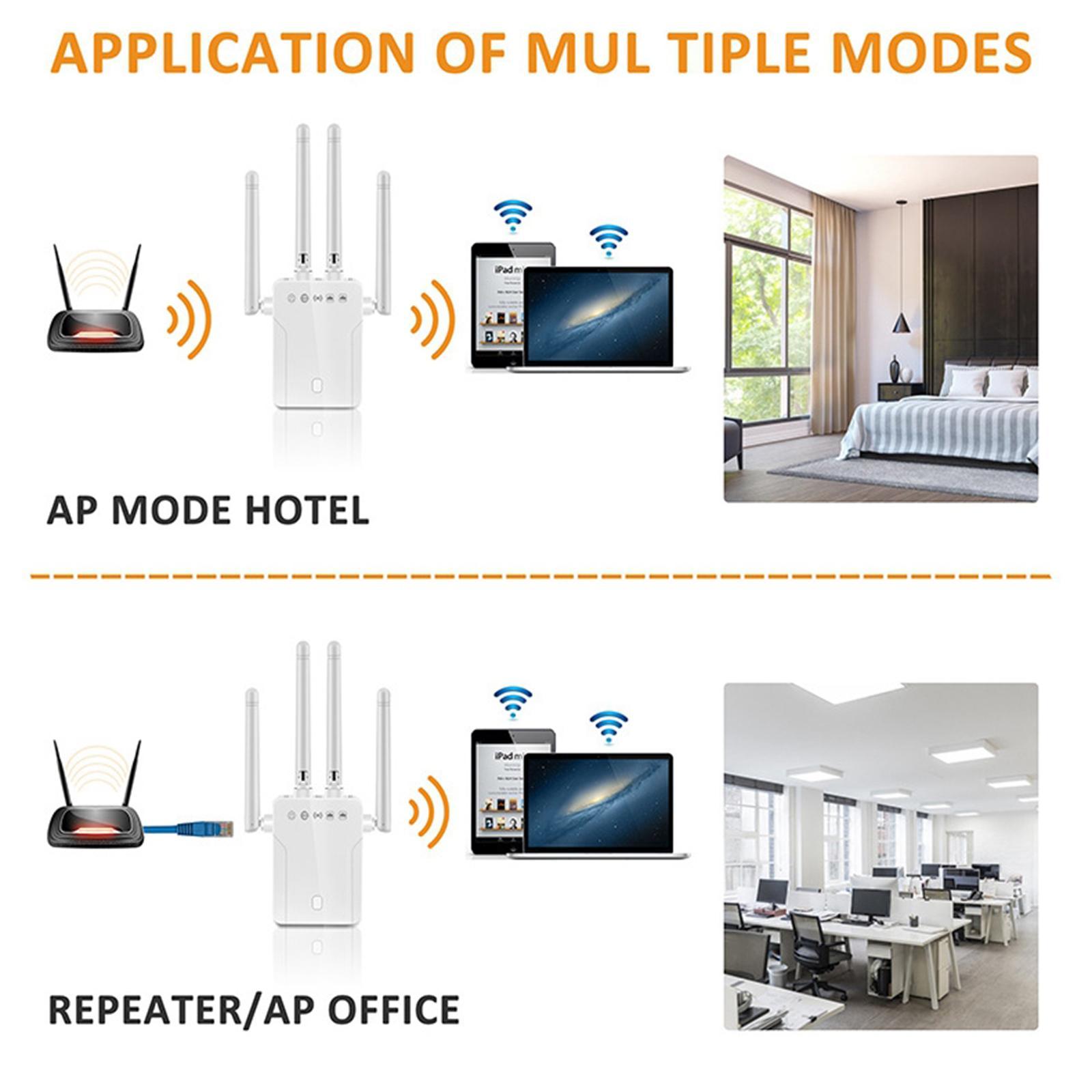 Wall Plug Dual-Band 2.4G 5G Wifi Repeater & Router Wireless Extender Booster