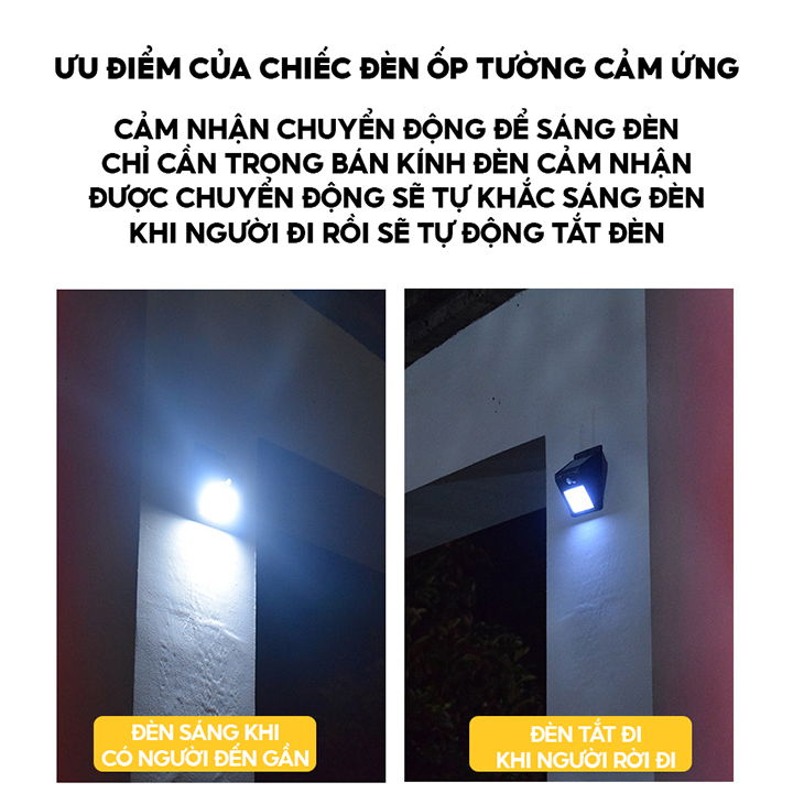 Đèn Cảm Ứng Ốp Tường Tích Điện Năng Lượng Mặt Trời 20led Siêu Sáng Lắp Đặt Dễ Dàng Không Cần Khoan Tường