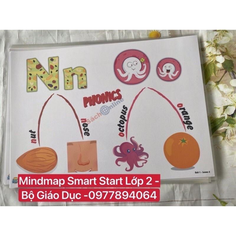 Combo Flashcards và Mindmap Smart Start Lớp 2- Ép plastics bền đẹp