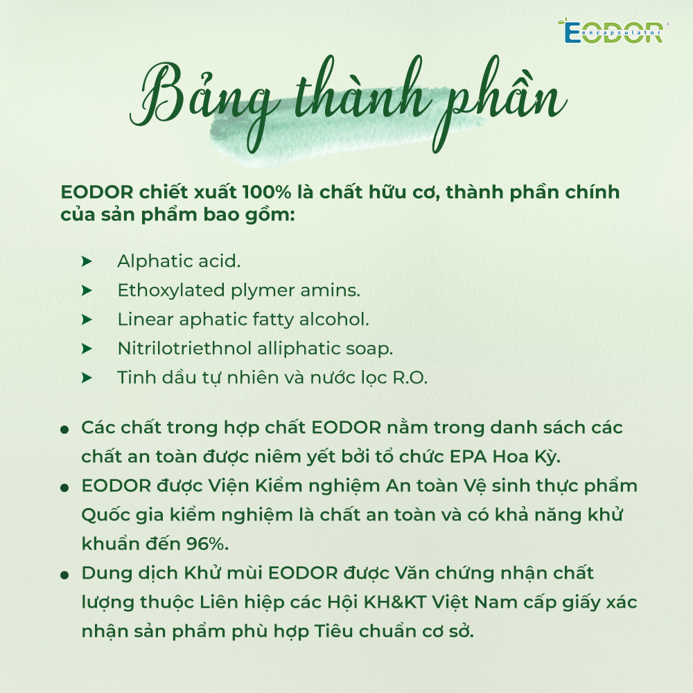 Xịt khử mùi Ô tô cao cấp EODOR CAR 150ml, Công nghệ vi bọc phân tử