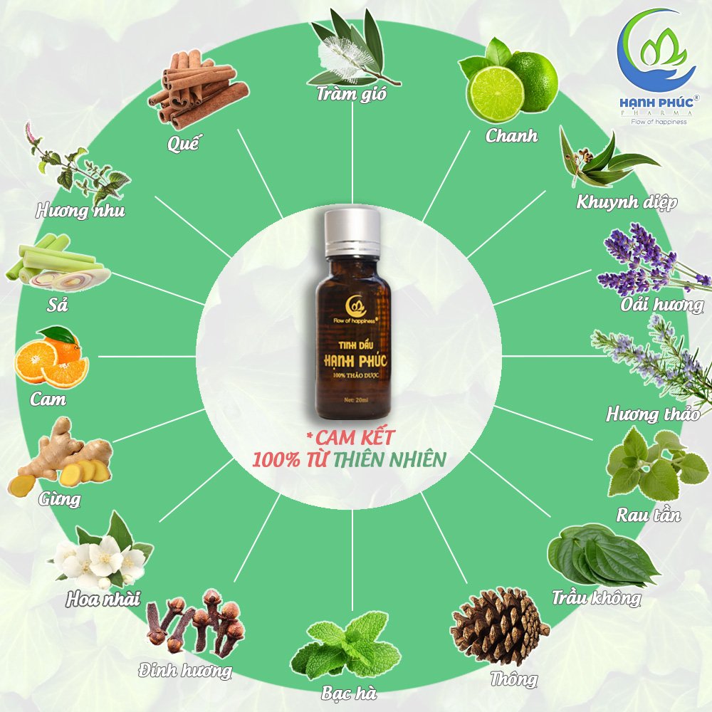 Combo 3 Lọ Tinh Dầu Hạnh Phúc Xông Phòng Hỗ Trợ Làm Sạch Không Khí Đuổi Muỗi 20ml
