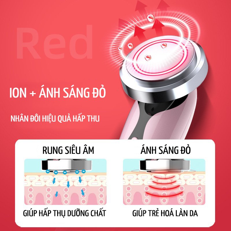 Máy Điện Di Đẩy Tinh Chất 4 Trong 1, Giúp Hấp Thu Dưỡng Chất, Tẩy Trang, Massage Nâng Cơ Mặt