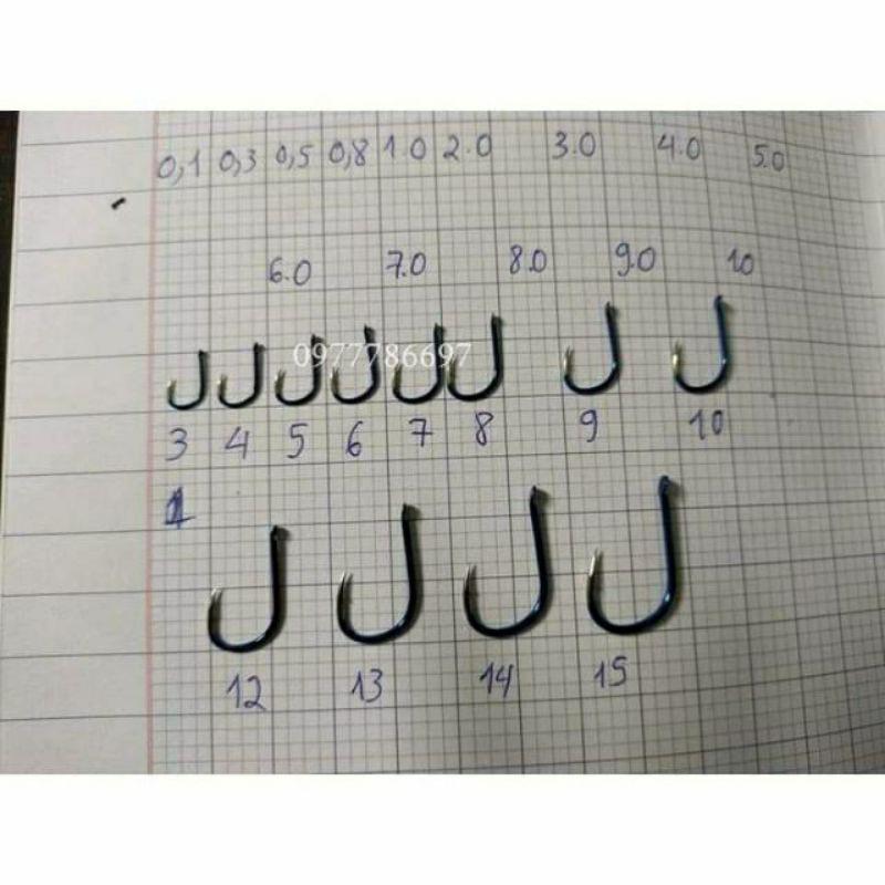 Lưỡi câu bkk xanh săn hàng