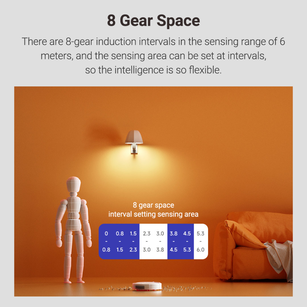 Cảm Biến Thông Minh xiaomi youpin linptech 8 gear Có Thể Điều Chỉnh Tiện Lợi