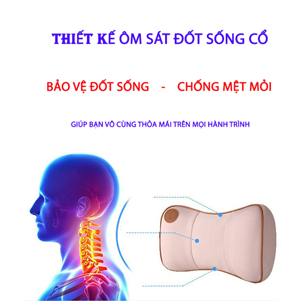 Gối tựa đầu ô tô  và Gối tựa lưng ô tô chất liệu cao su non cao cấp, nguyên liệu hoàn toàn từ tự nhiên, không mùi cao su, được đúc nguyên khối, vỏ gối  vải cotton 100%, thoáng khí, êm mềm, không sù- BGTNTP-06