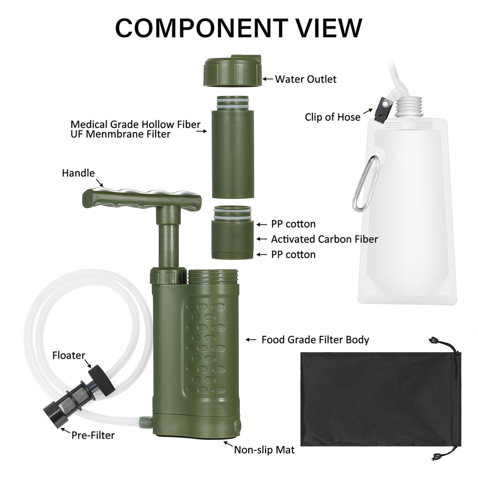 Water Purifier Pump, Water Filtration System with 0.01 Micron Water Filter Camping Emergency Survival Gear for Camping Hiking 1,200ml/min