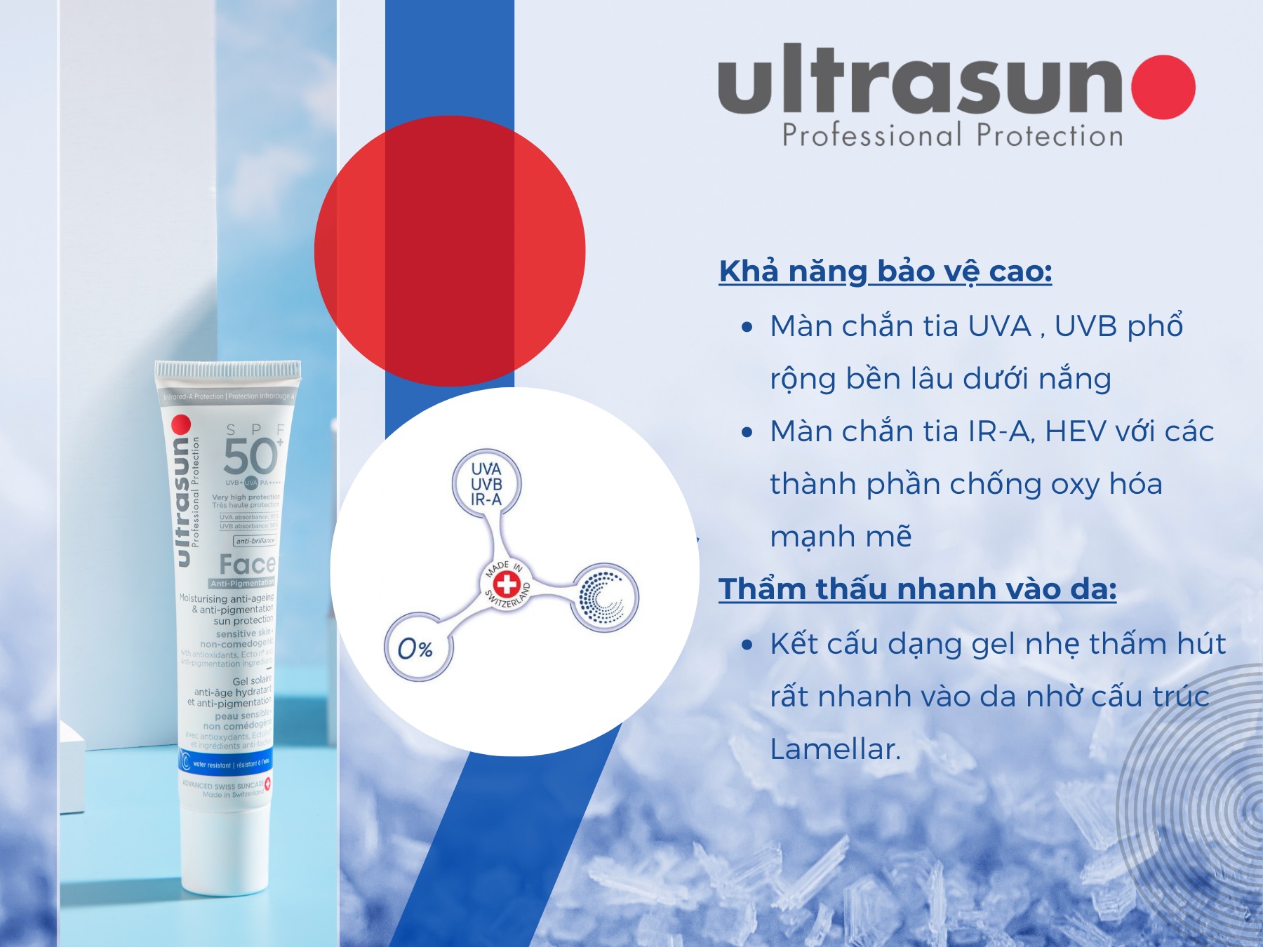 Kem Chống Nắng Ultrasun Face Anti Age &amp; Anti Pigmentation SPF 50+ (Dành cho da nhạy cảm)