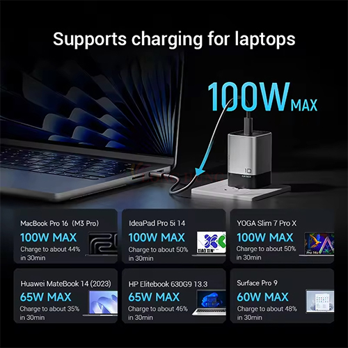 Cốc sạc Cuktech 10 GaN Mini 1USB 2Type-C 120W AD1203P - Hàng chính hãng