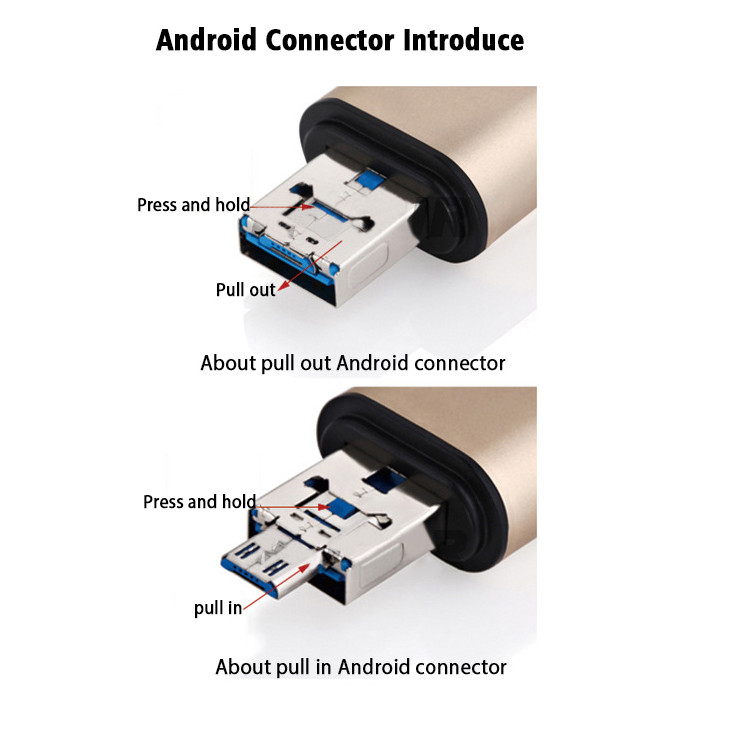 Đầu Đọc Thẻ Đa Năng Cho Điện Thoại, Máy Tính Earldom ET-OT10 (Hỗ Trợ Các Cổng MicroUSB - Type C - USB) - Hàng Nhập Khẩu (Màu Ngẫu Nhiên)