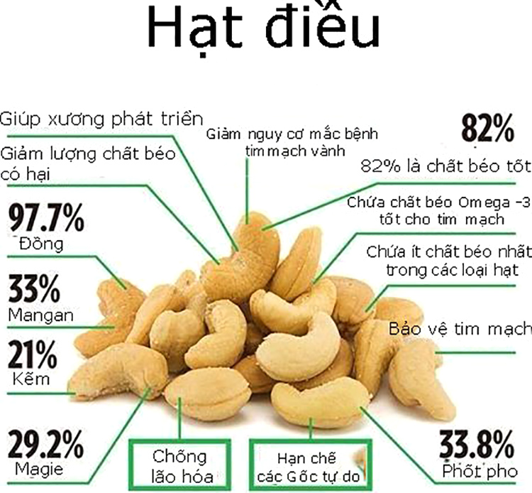 Hạt Điều Lụa Tuấn Đạt (200g)