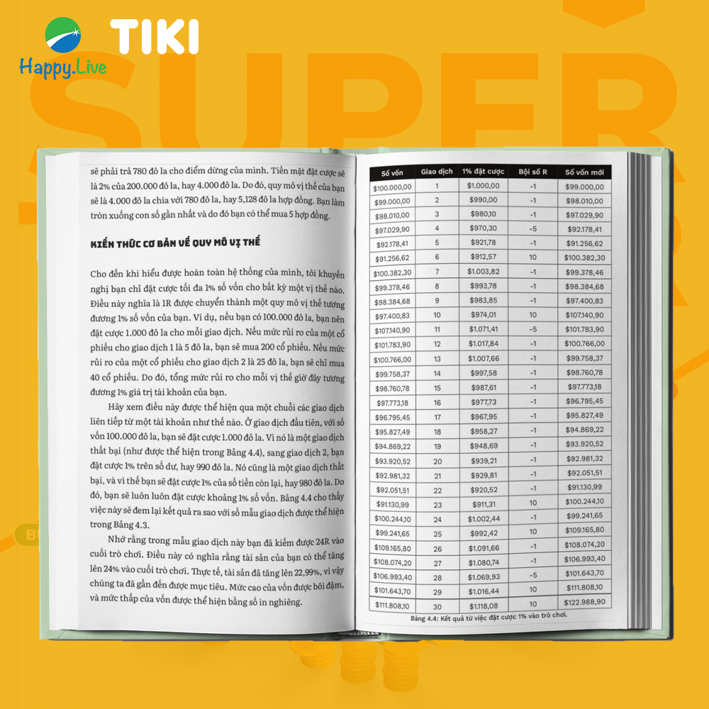 Sách Super Trader, Expanded Edition - Thiết lập dòng tiền bền vững trong các thời điểm đỉnh và đáy của thị trường - Happy Live