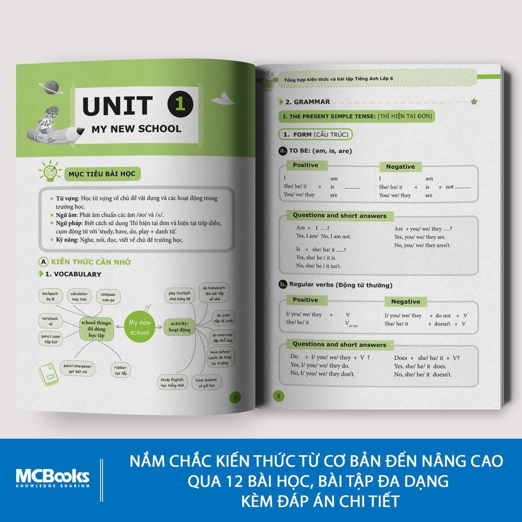 Tổng Hợp Kiến Thức Và Bài Tập Tiếng Anh Lớp 6 - Bản Quyền