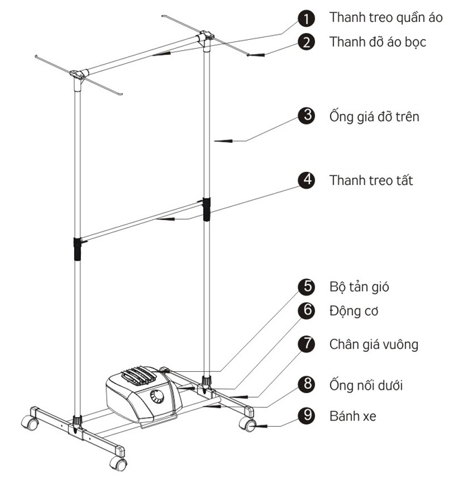 Tủ Máy Sấy Quần Áo KF-CD900 (Có Điều Khiển Remote) 1500W - Màu Ngẫu Nhiên - Hàng Chính Hãng