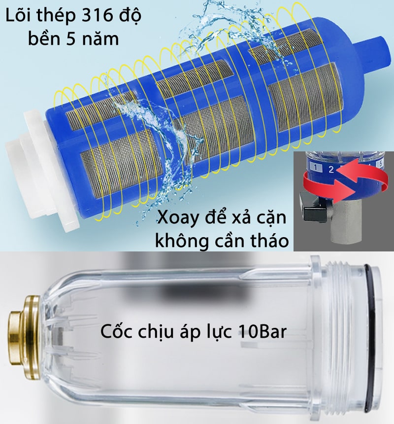 Phụ kiện lọc thô đầu nguồn, bộ tiền xử lý cặn rác bảo vệ bộ lọc ren 21