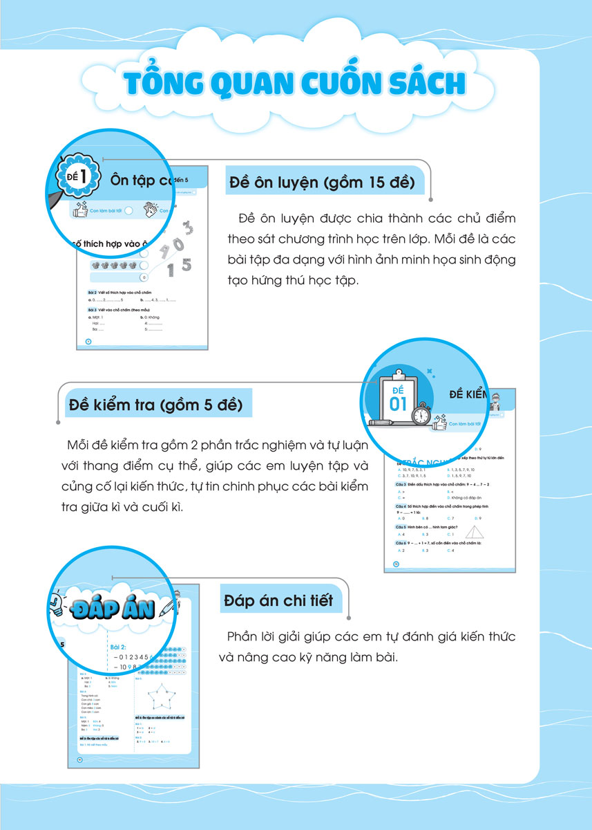 Đề Ôn Luyện Và Tự Kiểm Tra Toán Lớp 1 - Tập 1 - MEGA