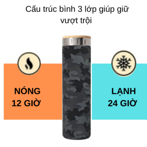 BÌNH GIỮ NHIỆT ELEMENTAL ICONIC MÀU ĐEN CAMO (590ML)