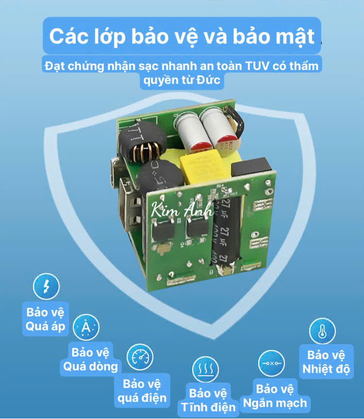 Củ sạc xuất Nhật GaN 45W KFLY ( JHX-AC2048) đạt chứng nhận PSE tiêu chuẩn Nhật Bản, Kim Ánh cho dùng thử 30 ngày, bảo hành hàng chính hãng 12 tháng