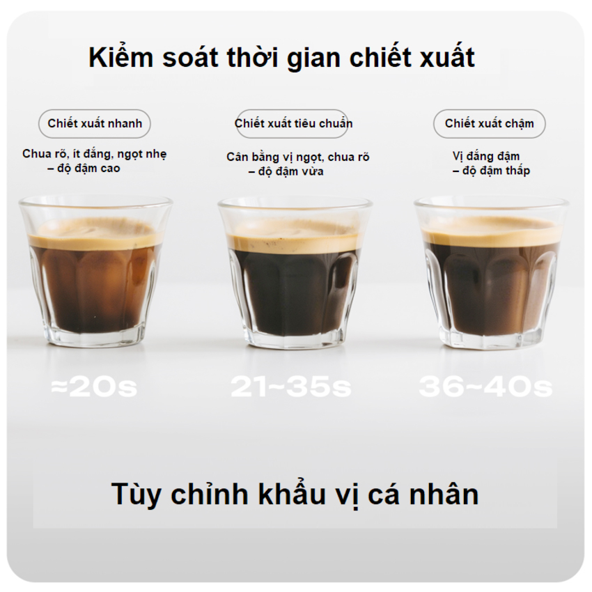 Máy pha cà phê Espresso, Cappuccino, Latte chuyên nghiệp thương hiệu HiBREW H21 - Công suất 3000W - Hàng chính hãng