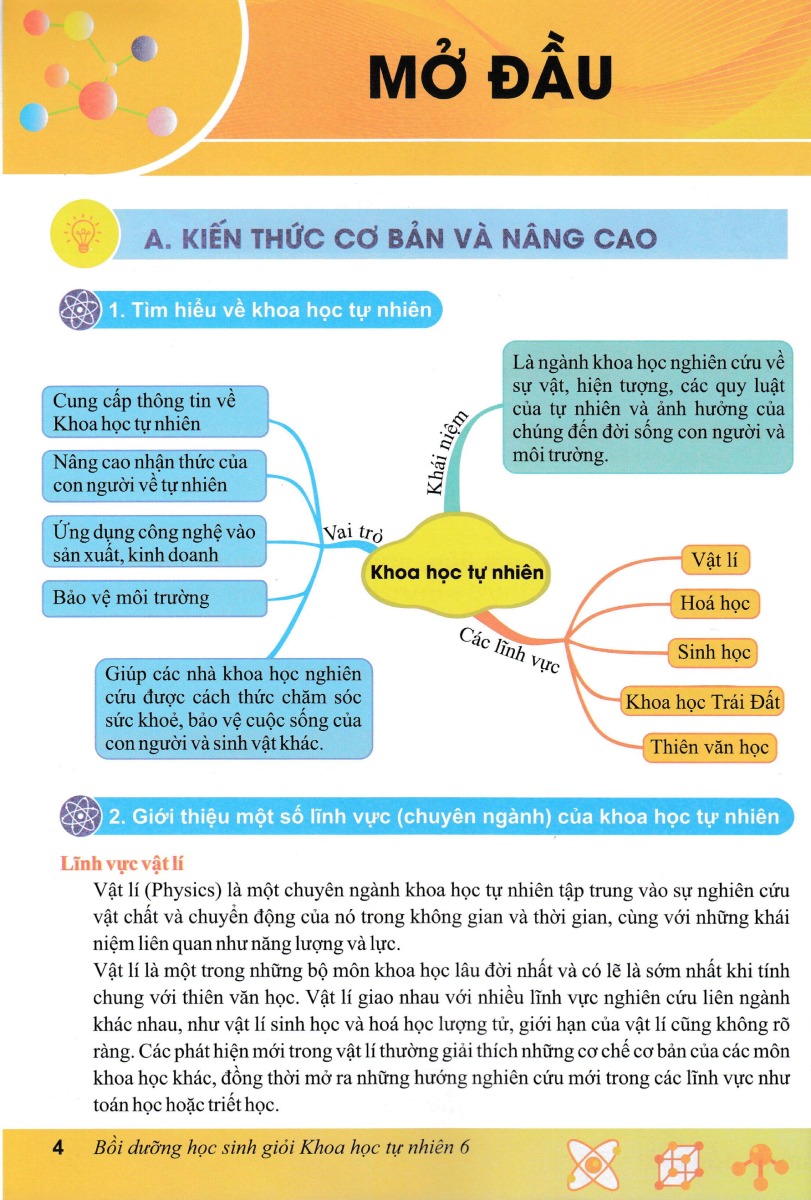 Bồi Dưỡng Học Sinh Giỏi Khoa Học Tự Nhiên 6 (Biên Soạn Theo Chương Trình Giáo Dục Phổ Thông Mới) - ND