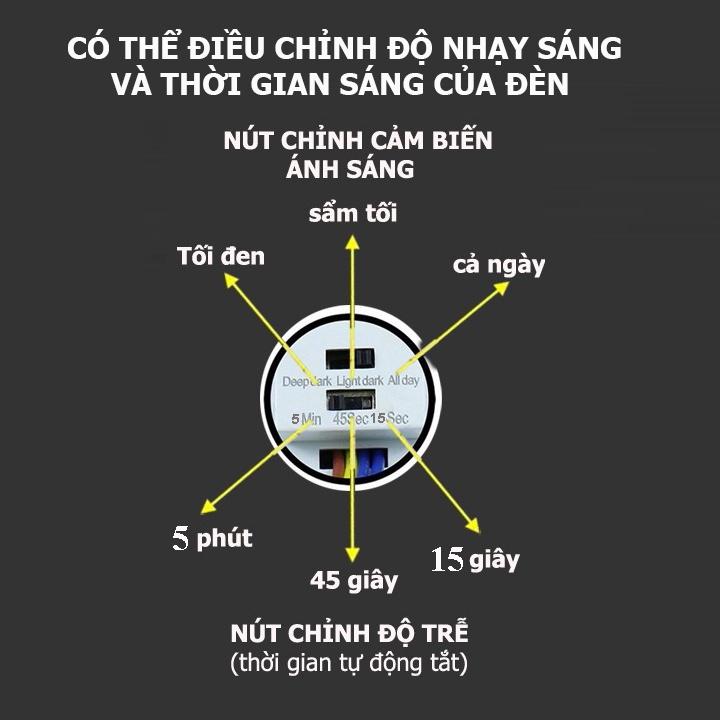 Công tắc cảm biến hồng ngoại PIR Loại tốt DC1, cảm ứng chuyển động thông minh tự động bật tắt có điều chỉnh SS-PIR DC1