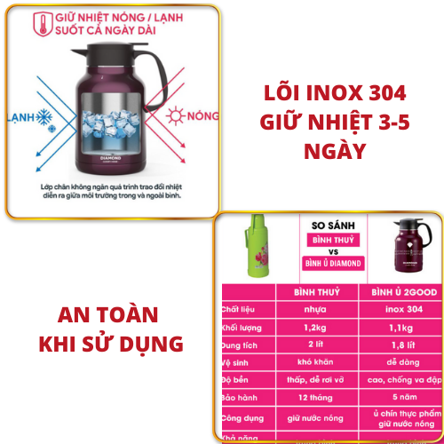 Bình Giữ Nhiệt, Phích Pha Trà DIAMOND Lõi Inox 304 Hàng Chính Hãng Giữ Nhiệt Nóng Lạnh