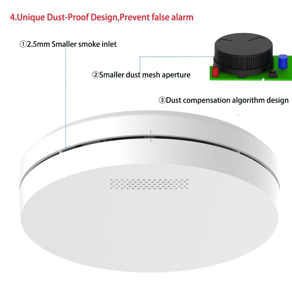 Đầu Cảm Biến Khói Báo Động Hỏa Hoạn Wifi Tuya SM11, SM12 đạt tiêu chuẩn CE EN14604