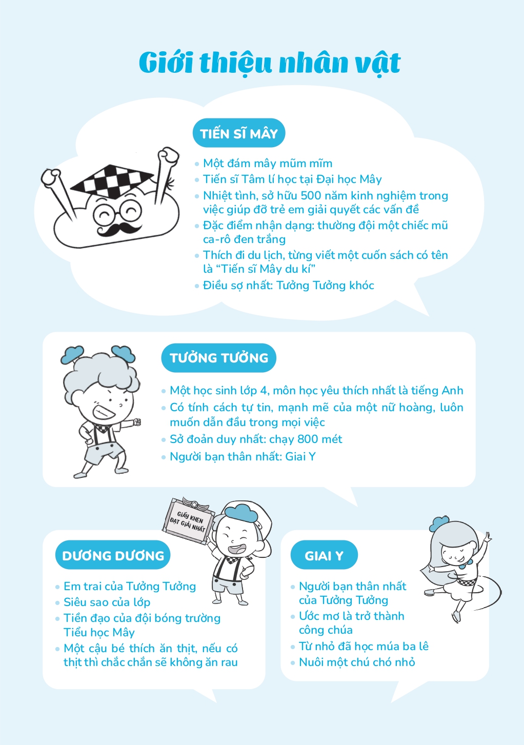 Truyện Tranh Về Rèn Luyện Khả Năng Chống Chọi Với Thất Bại Dành Cho Học Sinh Tiểu Học - Khả Năng Phục Hồi Tâm Lí