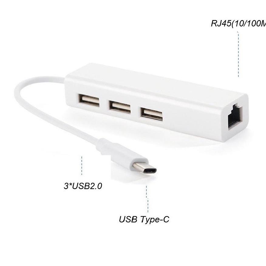 CÁP TYPE C RA 3 CỔNG USB VÀ CỔNG LAN RJ45 ETHERNET ADAPTER TẶNG 1 ĐÈN LED