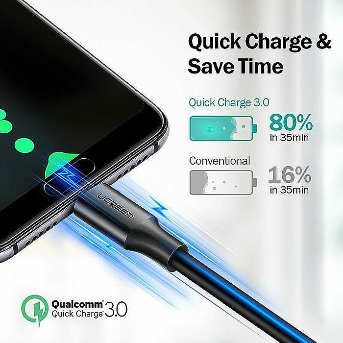 Cáp chuyển đổi USB 2.0 to USB Type C dài 0,5m Ugreen 60115 - Hàng chính hãng