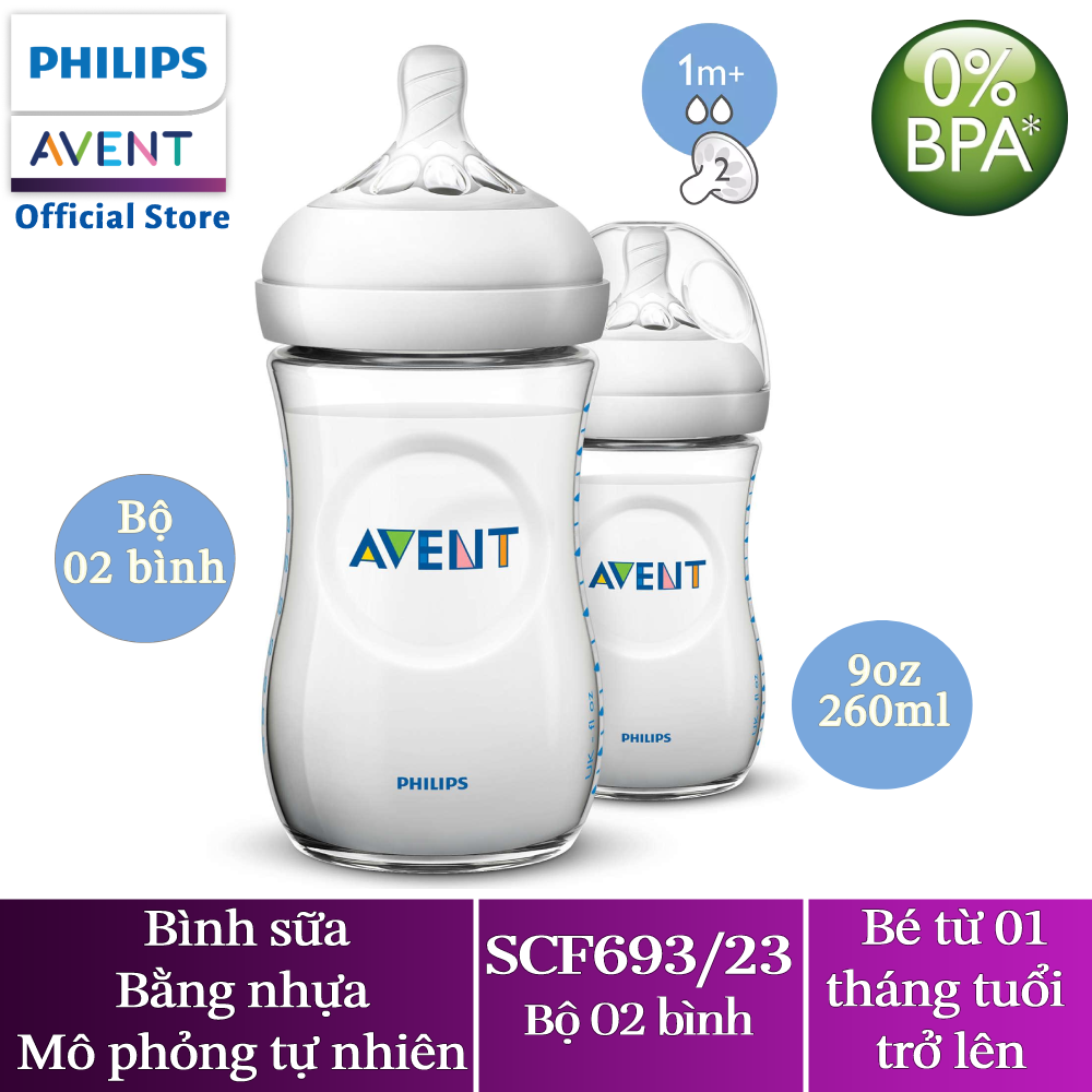Bộ 2 Bình Sữa Bằng Nhựa Không Có BPA Philips Avent SCF693/23