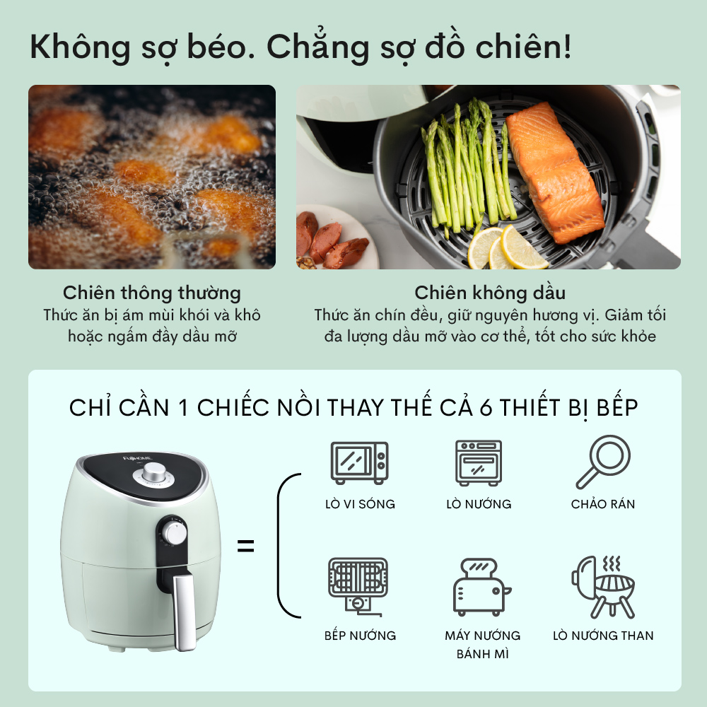 Nồi chiên không dầu 5L Nhật Bản Fujihome tự ngắt (đi kèm gắp), Lò chiên nướng không khí ko dầu cơ không hơi nước 5 lít air fryer - Hàng Nhập Khẩu