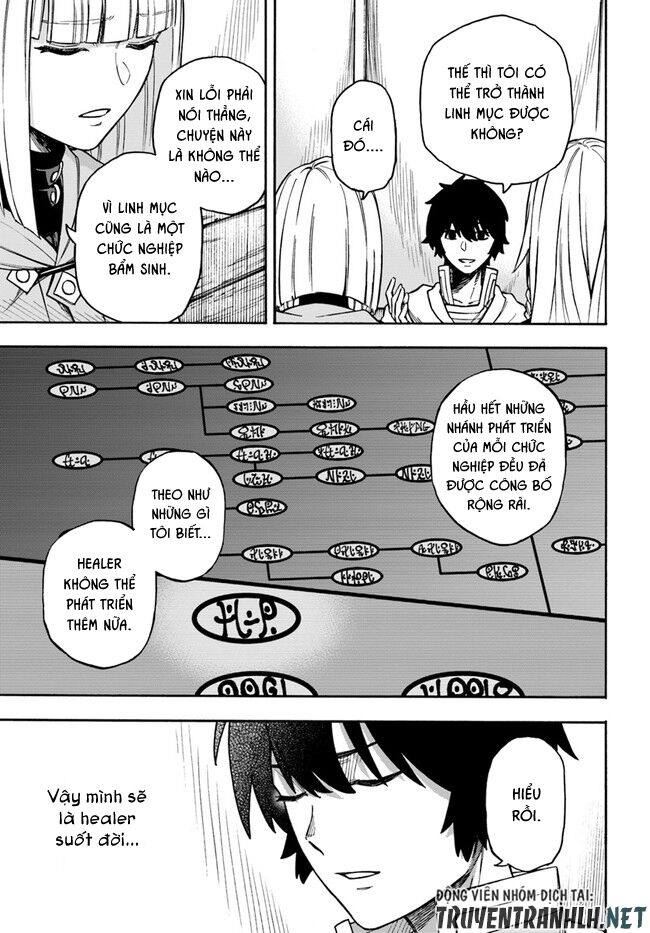 nito no taidana isekai shoukougun: sai jakushoku "healer" nano ni saikyou wa desu ka? chapter 15.2 7