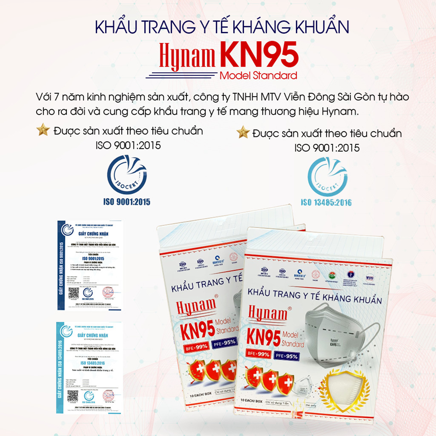 Khẩu trang y tế KN95 Hynam hộp 10 cái - Chất lượng, kháng khuẩn, chống bụi siêu mịn PM2.5, đẹp - Đạt các chứng chỉ ISO 13485, ISO 9001 - Viễn Đông Sài Gòn