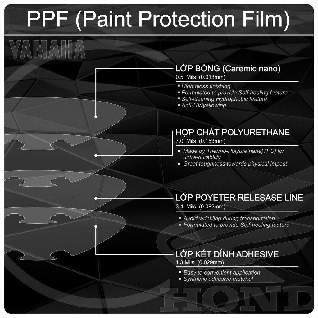 PPF bảo vệ mặt đồng hồ dành cho xe SH mode