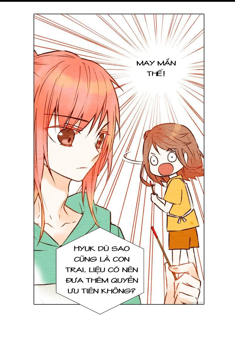 sao chép chapter 2 16