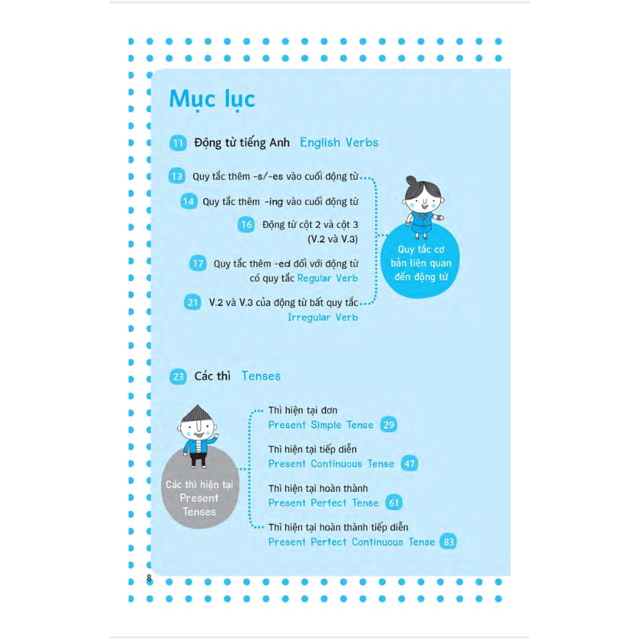 Sách Nắm vững các thì và thể bị động trong tiếng Anh