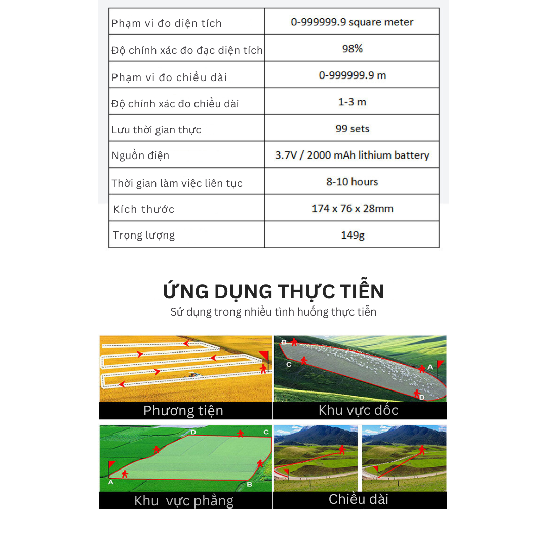 Thiết bị đo đạc GPS NF-198: Độ chính xác cao, màn hình màu lớn, tính năng đo diện tích và chiều dài đa dạng, tích hợp Maps, sử dụng trong môi trường tối và pin sạc lithium bền bỉ – giải pháp toàn diện cho đo lường đất đai - Hàng Nhập Khẩu