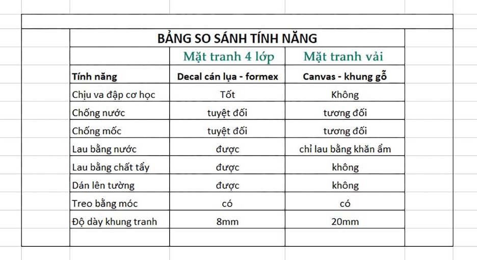 Tranh động lực trang trí phòng làm việc - Nơi đâu có ý chí, nơi đó có con đường - DL284