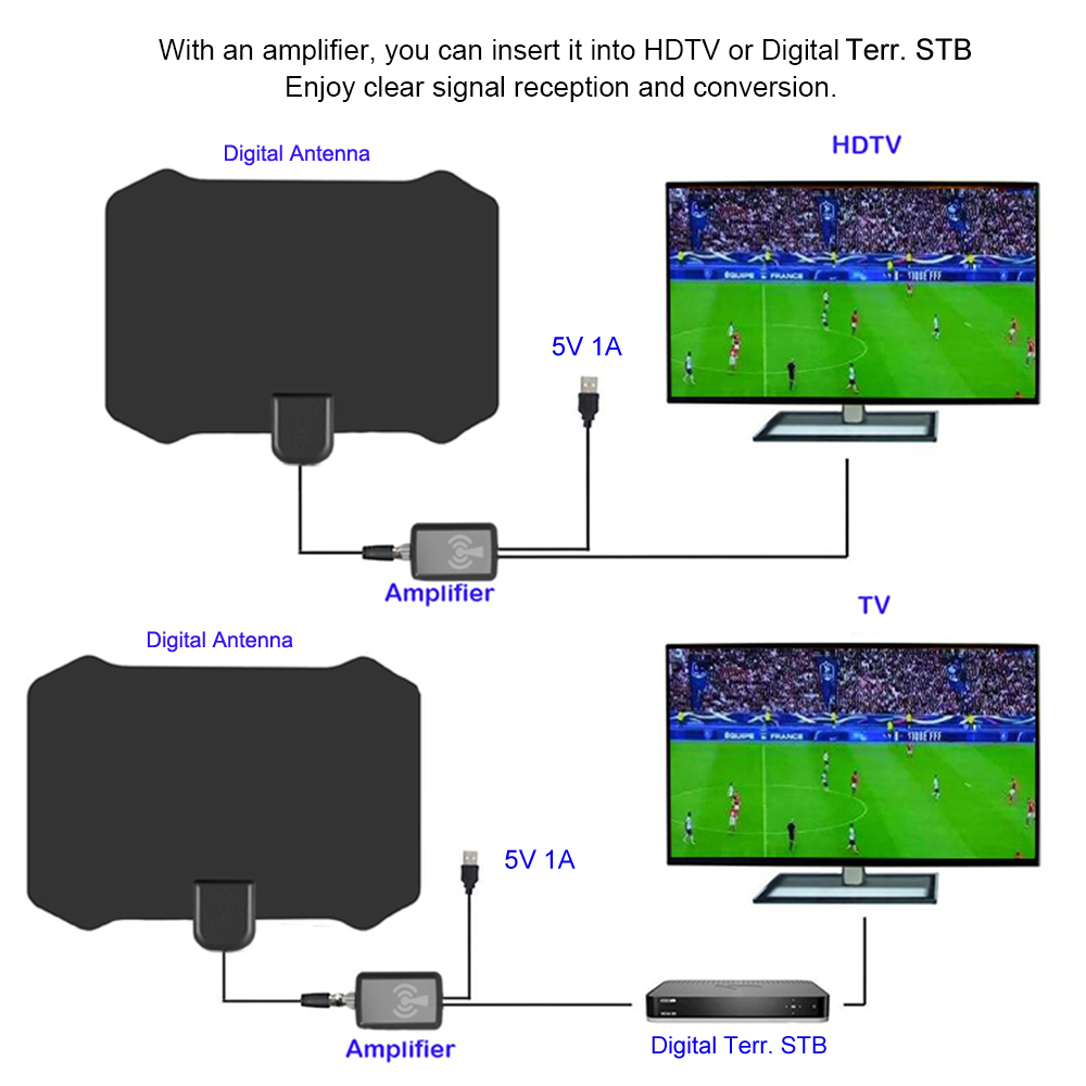 Ăng-Ten Ti Vi Kỹ Thuật Số HDTV023 25 DB Indoor AErial Digital HDTV 120 Dặm