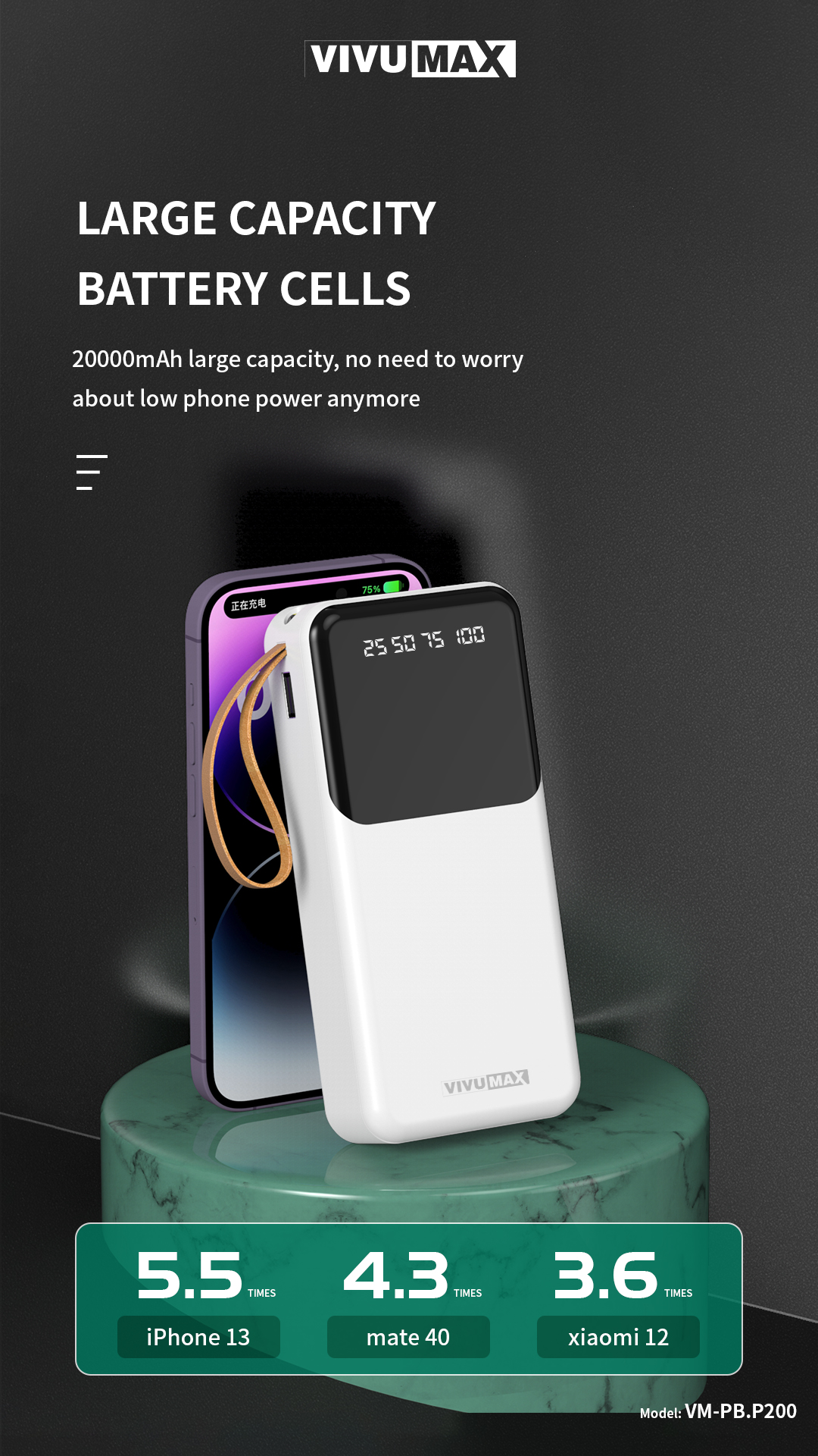 Pin sạc dự phòng Polymer 20.000mAh Vivumax P200 – Tích hợp 4 dây sạc, sạc nhanh 2.4A - Hàng Chính Hãng