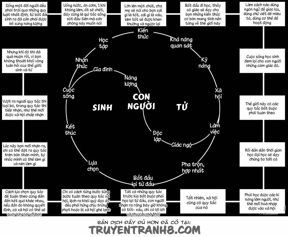 world game chapter 45 7