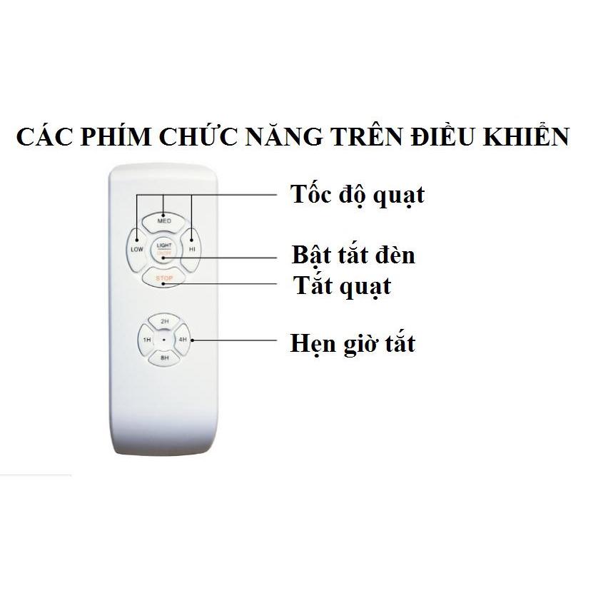 Bộ điều khiển từ xa dành cho quạt trần và đèn (Hàng cao cấp)